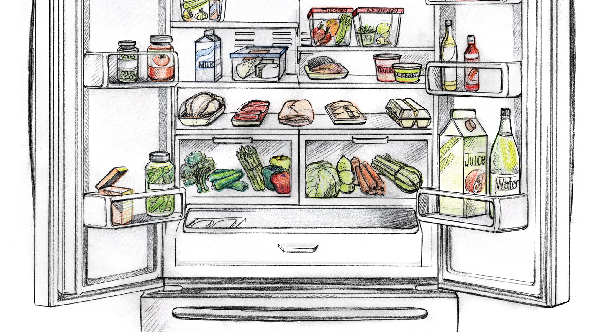 https://cdn.cleaneatingmag.com/wp-content/uploads/2015/01/5-easy-steps-to-your-most-organized-kitchen-ever.jpg