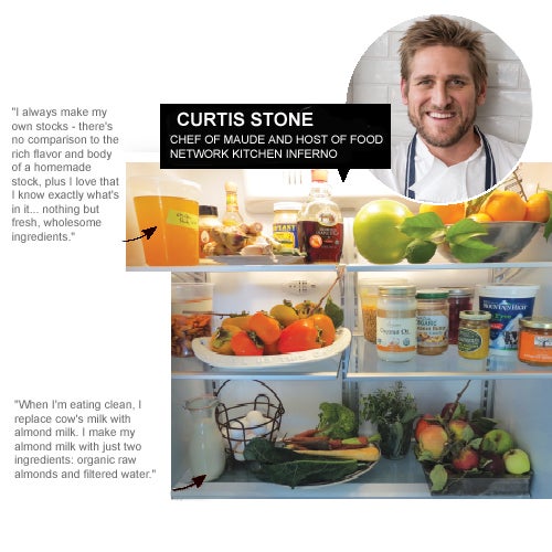 CURTIS-STONE