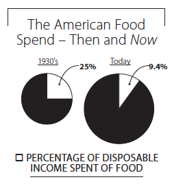 Screen Shot 2015-02-02 at 10.43.23 AM