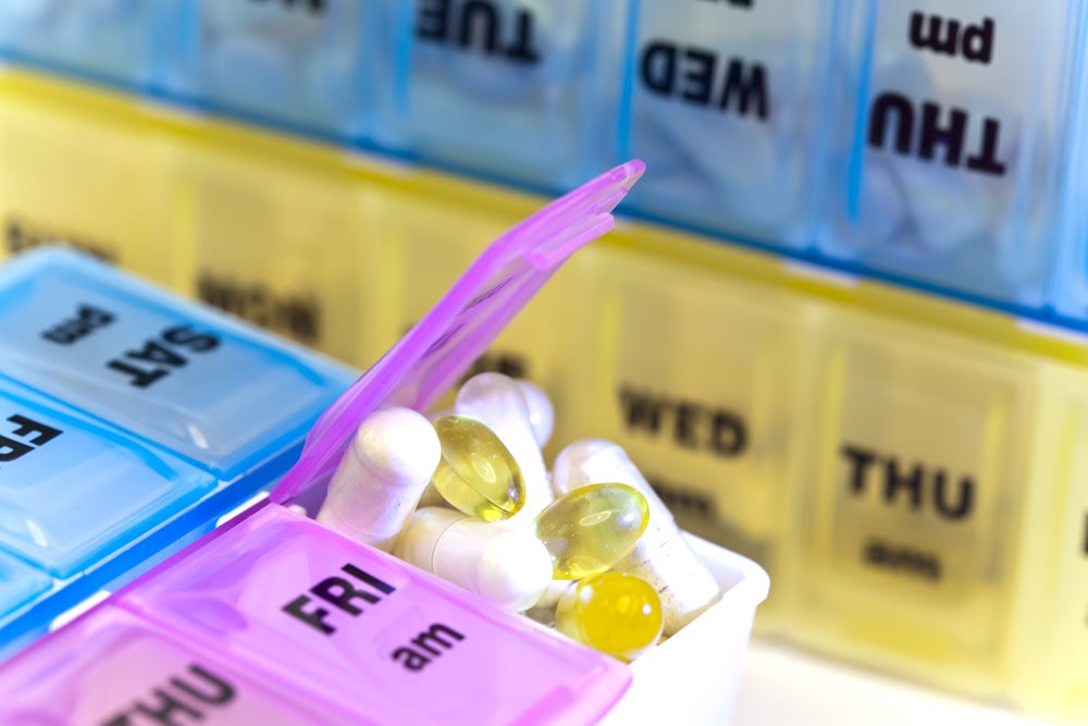 Weight Loss Supplements that Work