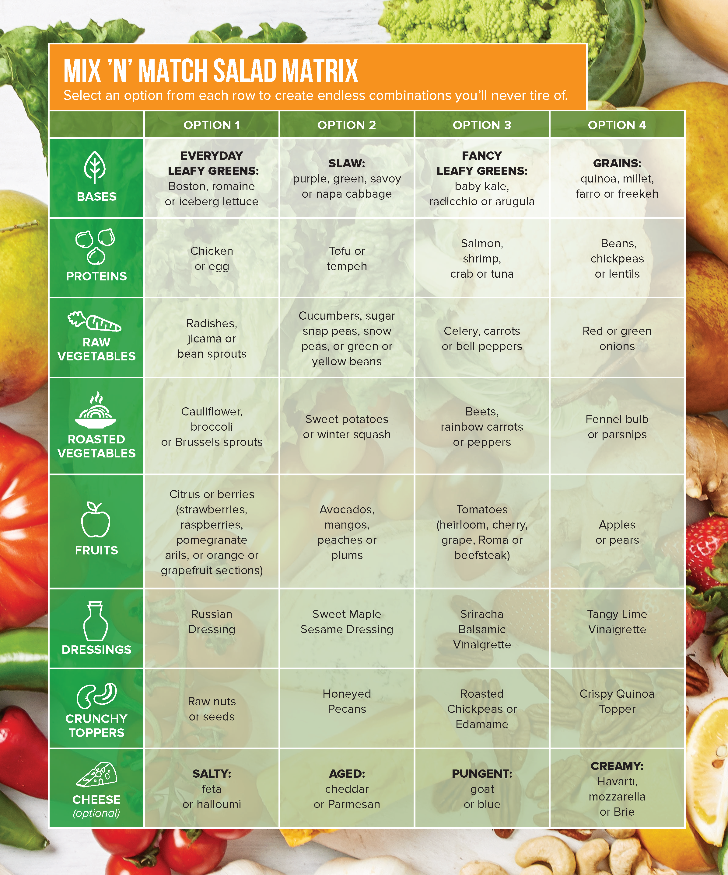 CE79 Salads Grid Mix and match salad matrix