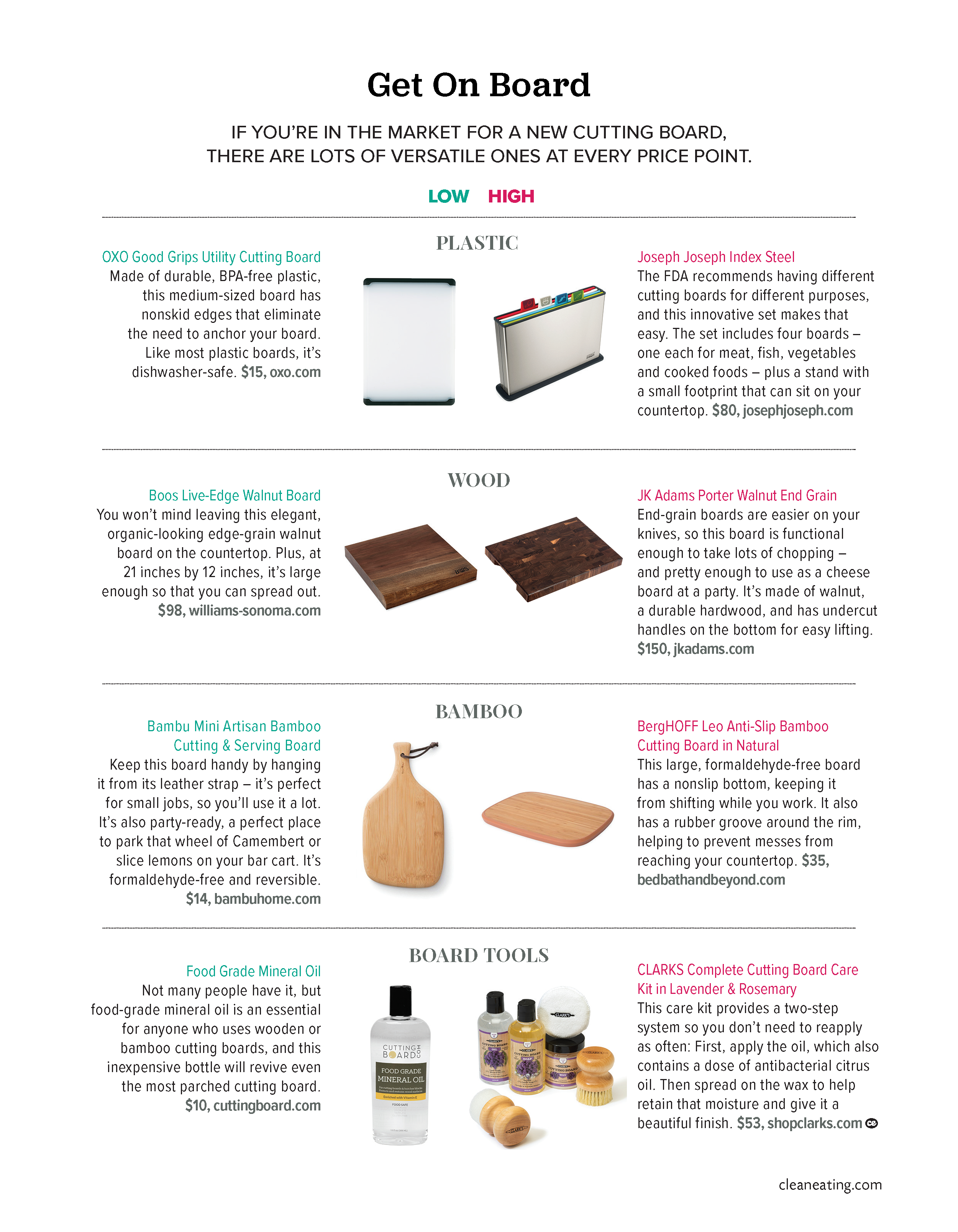 CE85_Tools 4 Cutting Boards