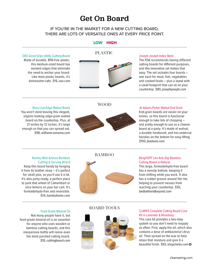 CE85_Tools 4 Cutting Boards