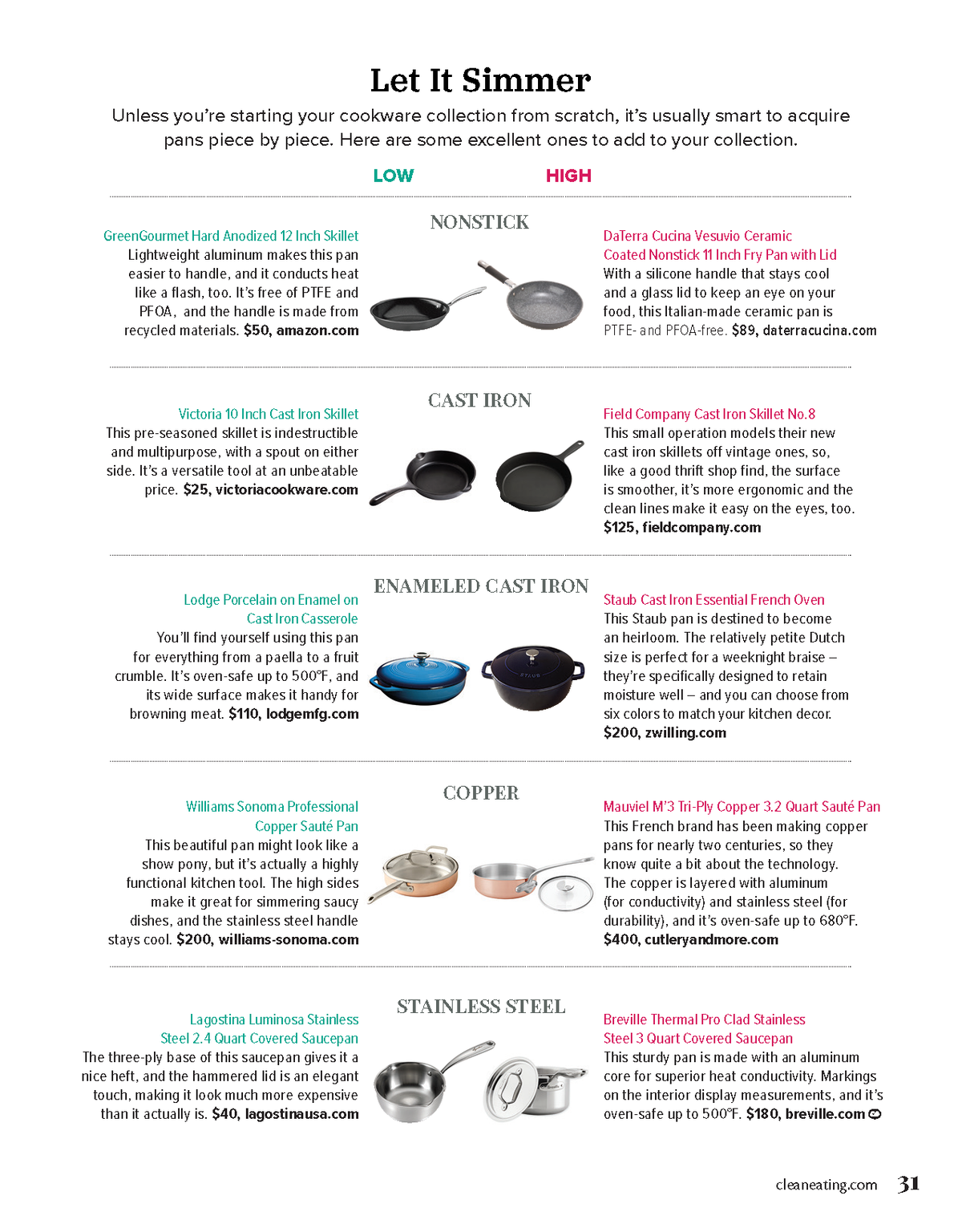 Cookware Guide | Guide to Choosing Cookware