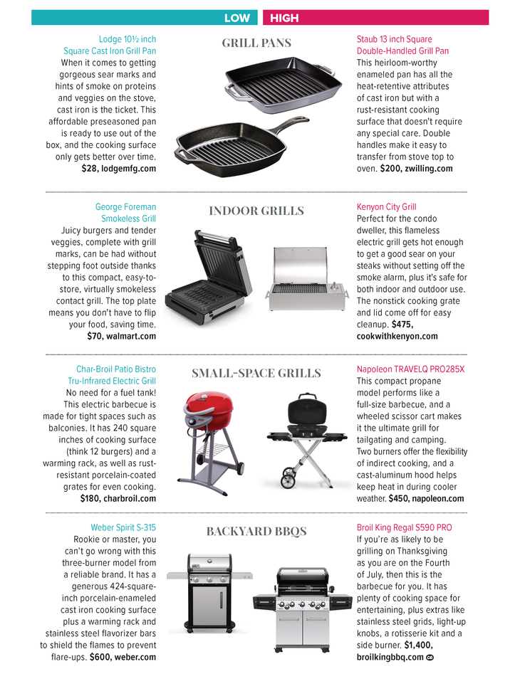 CE94 Grilling Tools Grilling Tools