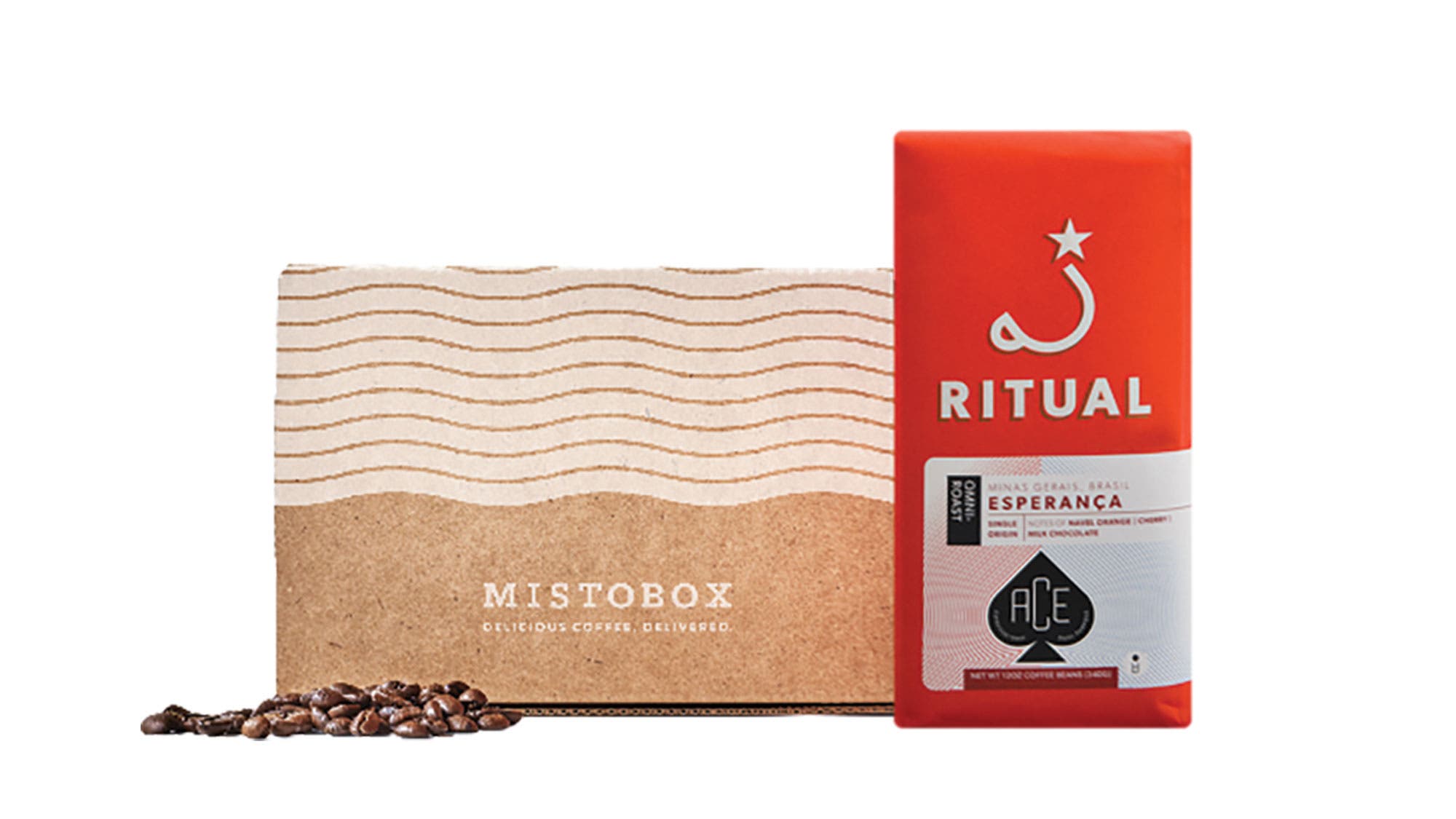 GIFT-GUIDE-Mistobox-Gift-Coffee-Subscription_95-web None