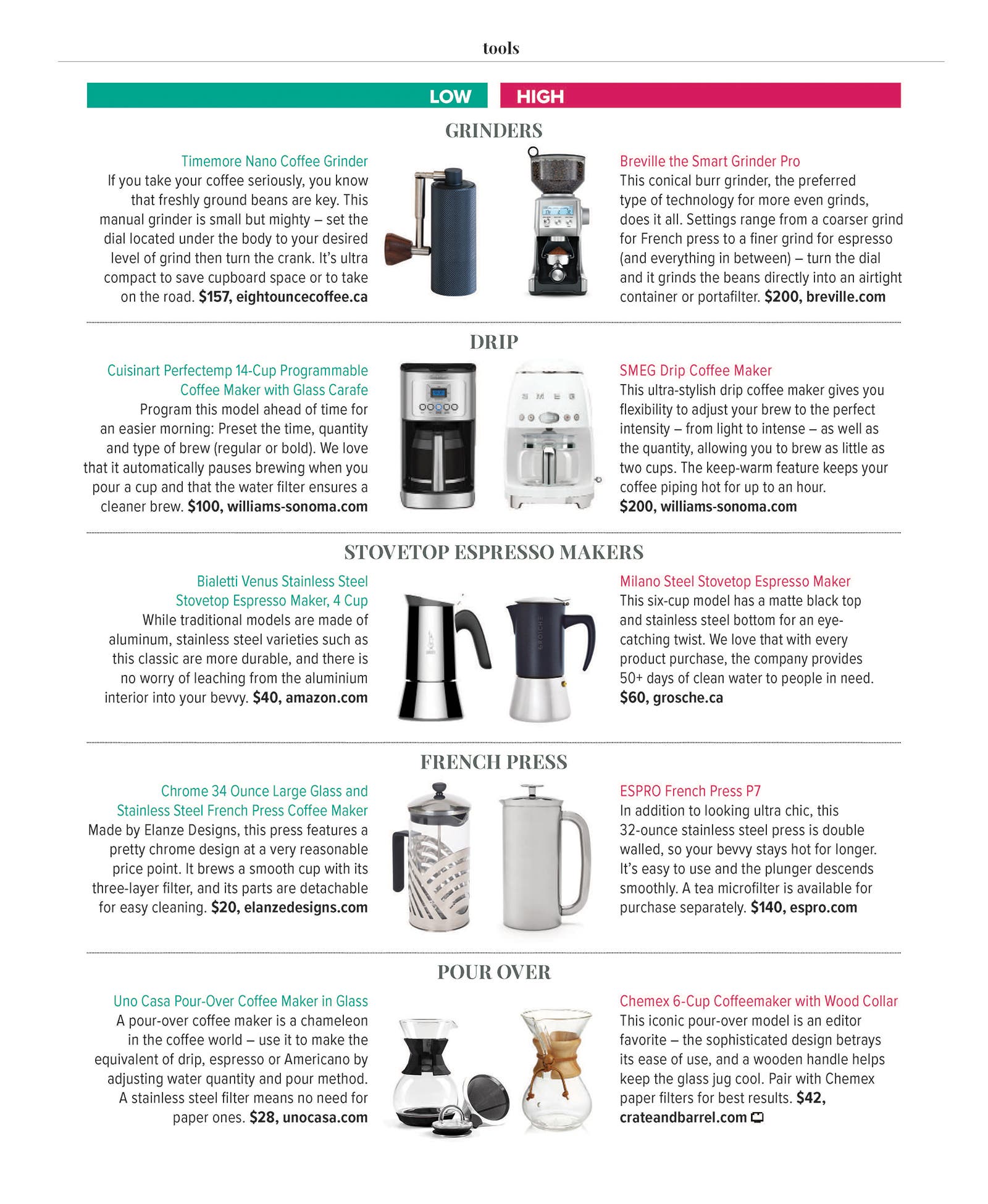 Coffee Maker Reviews