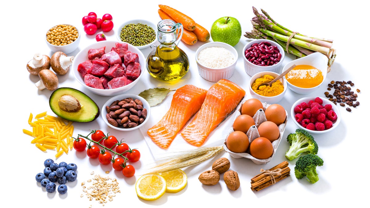 Food groups in english. 5 food groups. Еда в америке. Еда в америке. Здоровое питание.