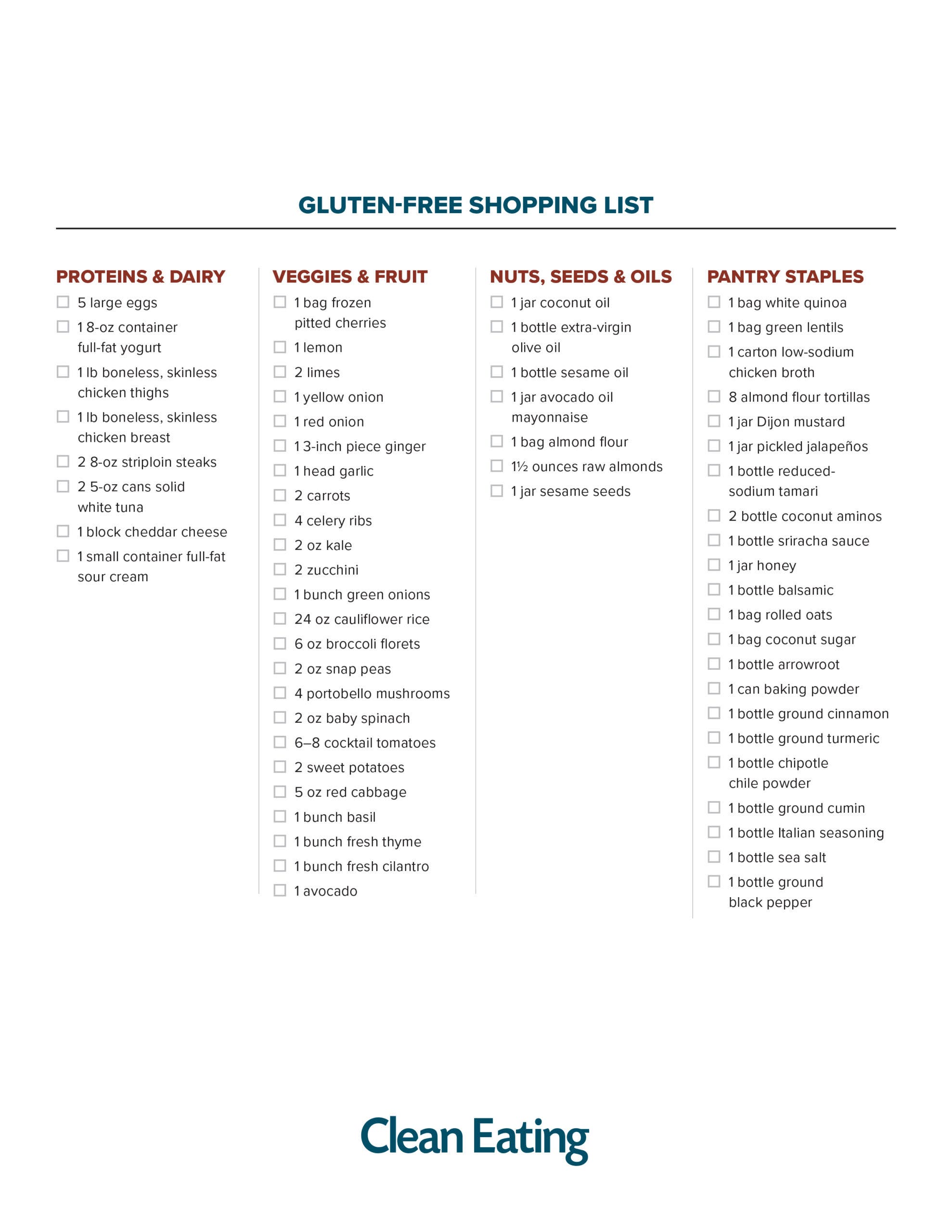 Healthy Family Grocery List | Tips From Town, image size:1978x2560