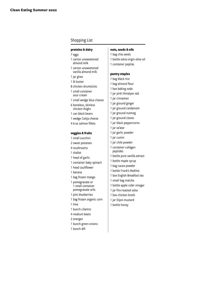 Recovery Days 1-Week Meal Plan Shopping List